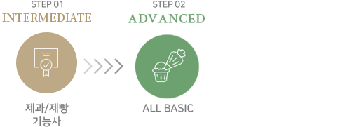 ±â´É»çÀÚ°ÝÁõÀ»¾Ï½ÃÇϴ¸޴ÞÀ̱׷ÁÁøÀ̹ÌÁö